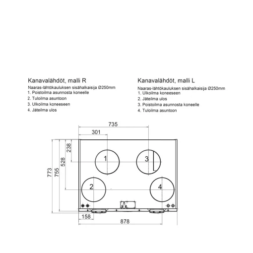 Ilmanvaihtokone Vallox 245 MV R, tuotenro: 7912051