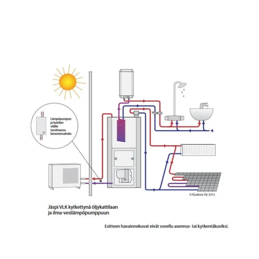 Lämminvesivaraaja Jäspi VLK 100L 3kW. Tuotenro: 5260135