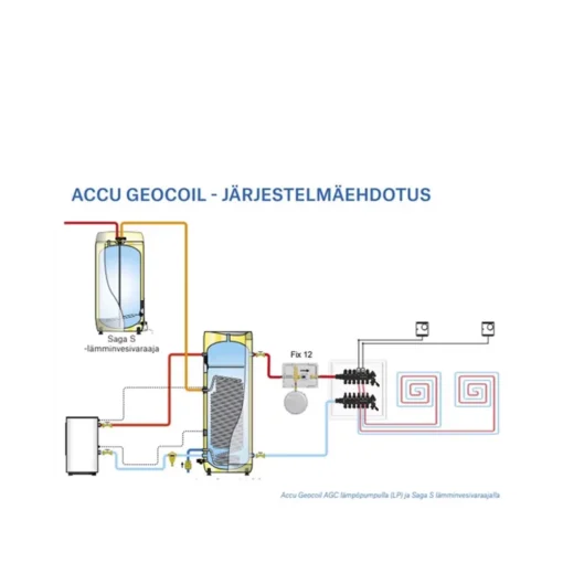 Oso Accu Geocoil AGC 300 9kW puskurivaraaja järjestelmä ehdotus. LVI: 5249610