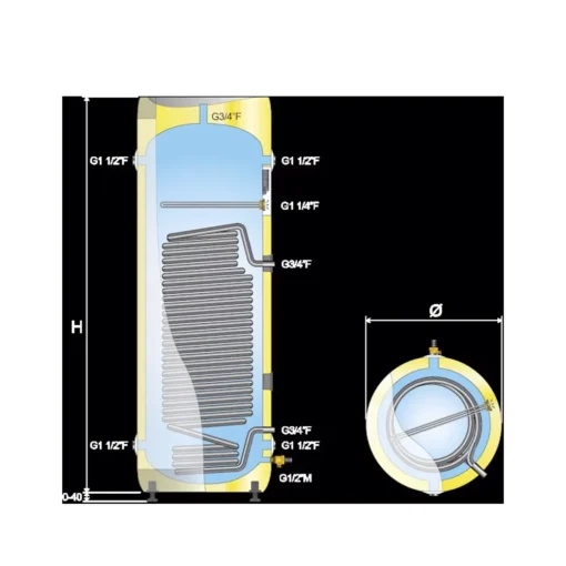 Oso Accu Geocoil AGC 300 9kW puskurivaraaja tekninen piirros. LVI: 5249610